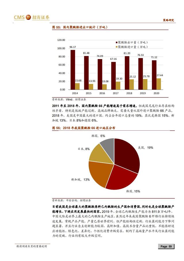 国产新材料行业深度报告（163页深度解析）-第56张图片-9158手机教程网