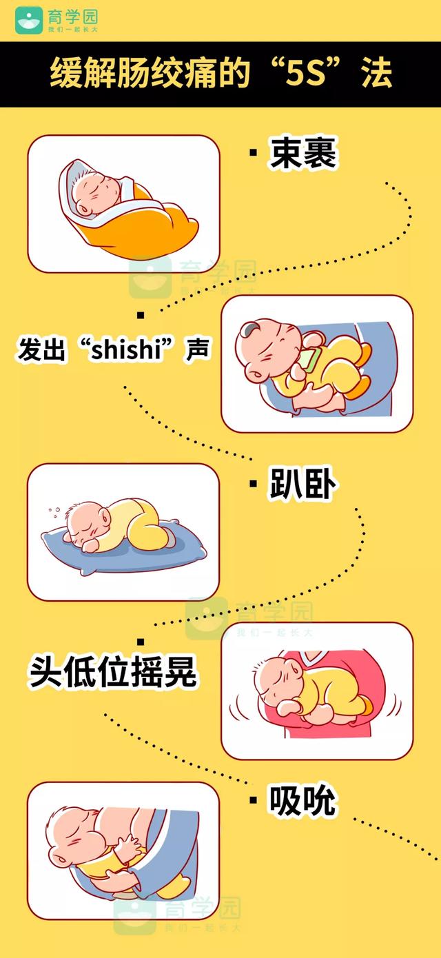 宝宝看着很健康，还需要定期体检吗？