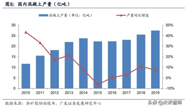 铜陵砂场制砂机制造商