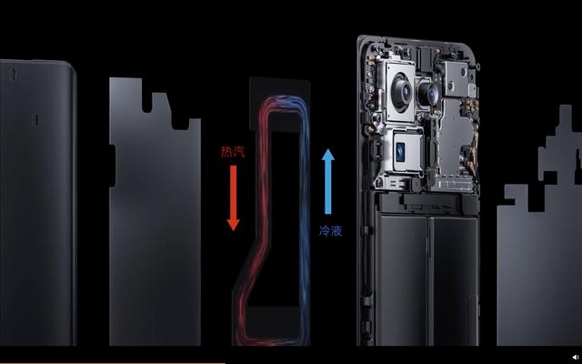 苹果手机虽好，但这两类人不建议入手，别再傻傻入坑了