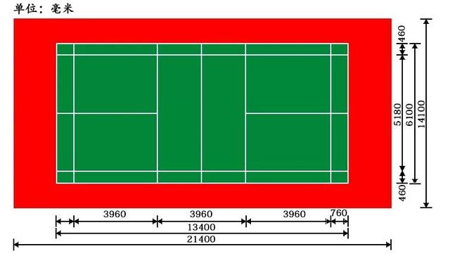 标准的足球场长和宽是多少「标准的足球场长和宽是多少半场是多少」