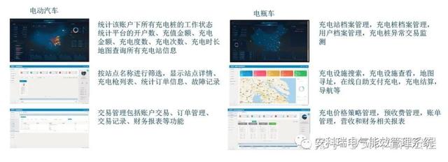 当物联网遇上电网 让电力设备主动“开口说话”