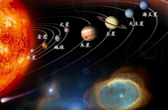 高中地理——试题解析第84题（地球公转、小行星带、太阳活动）