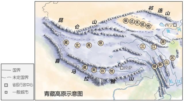 青藏高原示意图青藏高原①我国面积最大的高原,平均海拔4000米以上