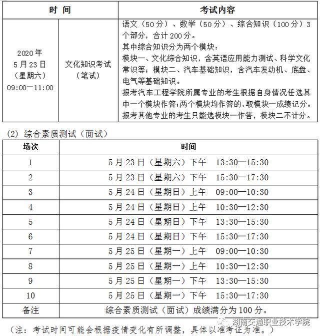 湖南交通职业技术学院地址