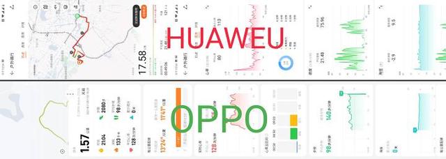 「谁才是穿戴机皇？」OPPO Watch 2 ECG版 VS 华为 Watch 3 对比测评