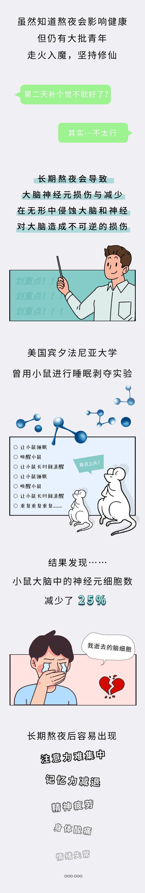 你为什么不肯早睡？