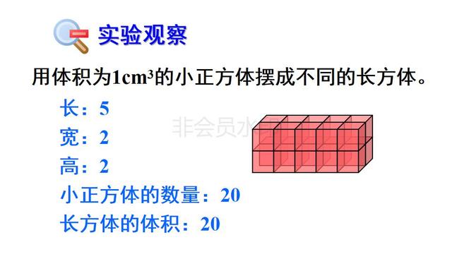 立方体体积