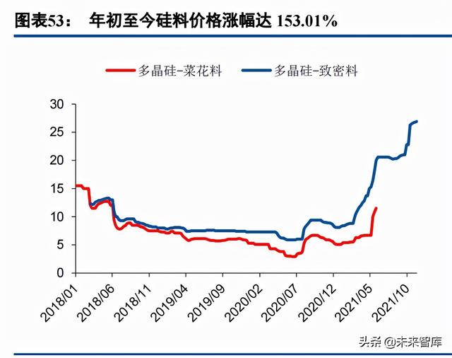 保山洗砂机批发价格