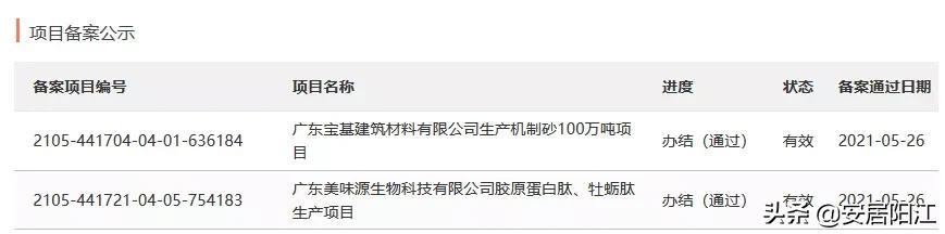 阳江区三川宏过滤机的简单介绍