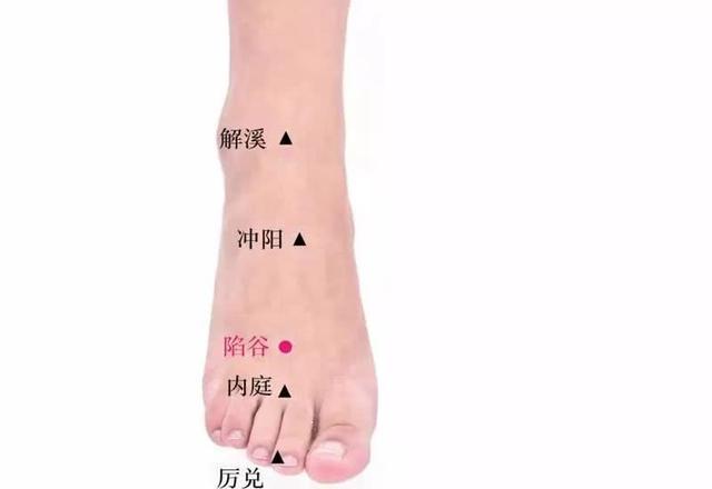 中医针灸上肢疾病处方9