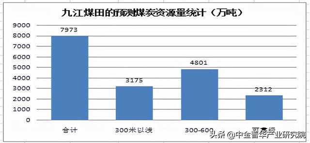 武汉工程职业技术学院王展宏