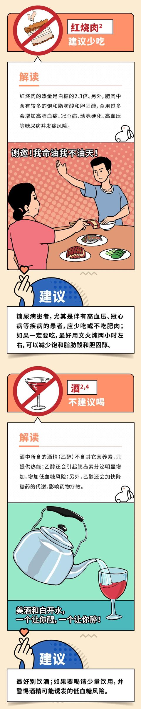 中秋节糖尿病患者饮食宣教科普动漫篇