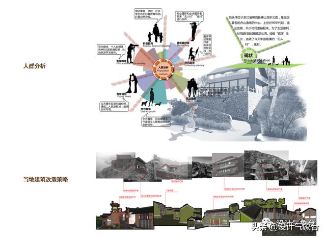农村公路建设工程展版