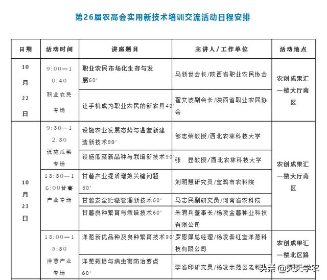 第26届杨凌农高会农业机械展