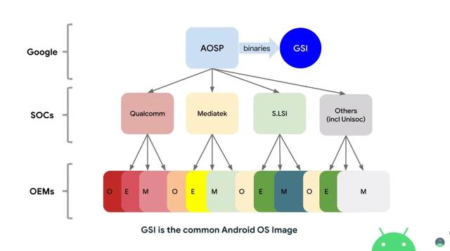 MIUI 13 还没发布，但用户已经提前开骂了