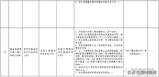 双清院子一期工程近展