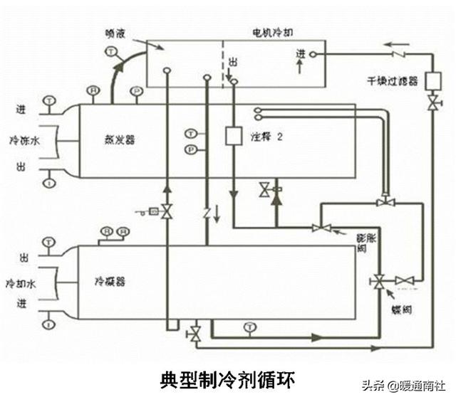 选厂六十九平位过滤机为什么吸不干