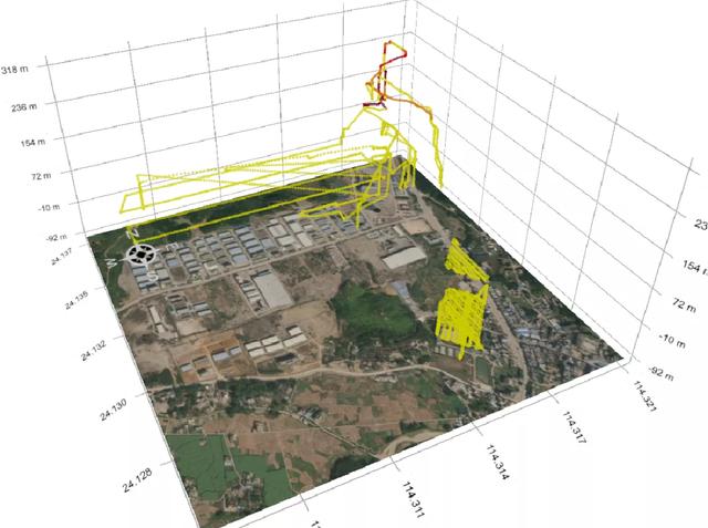 大疆M300 RTK+灵嗅V2助力生态环境局排查污染源