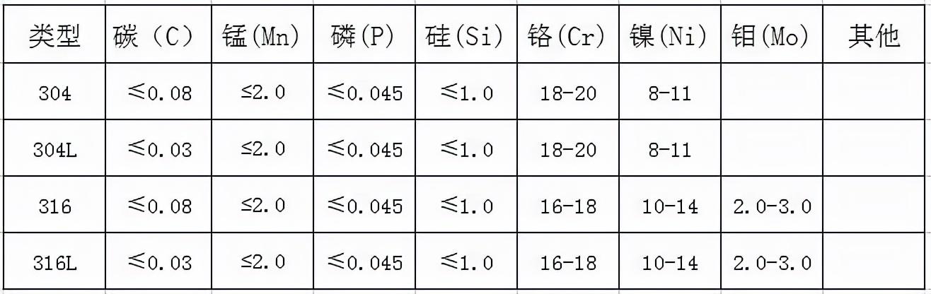 保温杯子