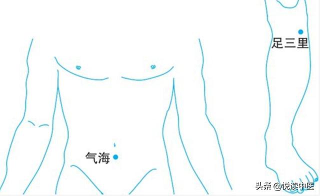 告别手脚冰凉，这两个穴位能起作用