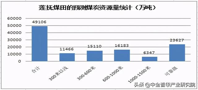 武汉工程职业技术学院王展宏