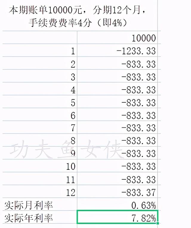 贷款利率4.9 怎么算的简单介绍