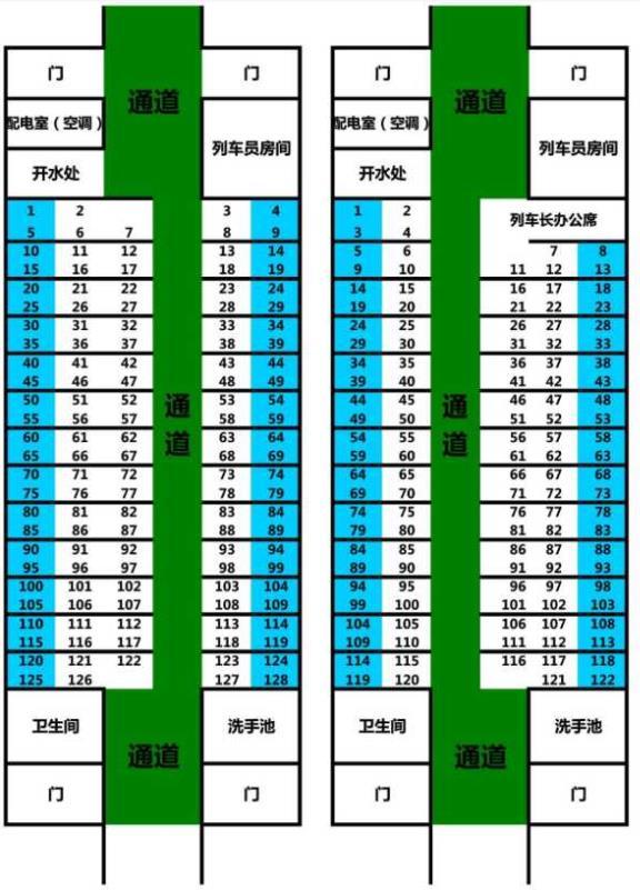 硬座坐两天到拉萨是什么感觉(坐3天火车去拉萨什么感