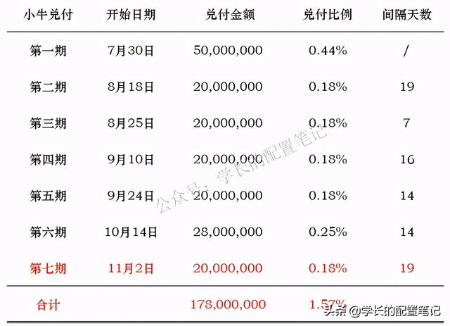 北京凤凰金融怎么样