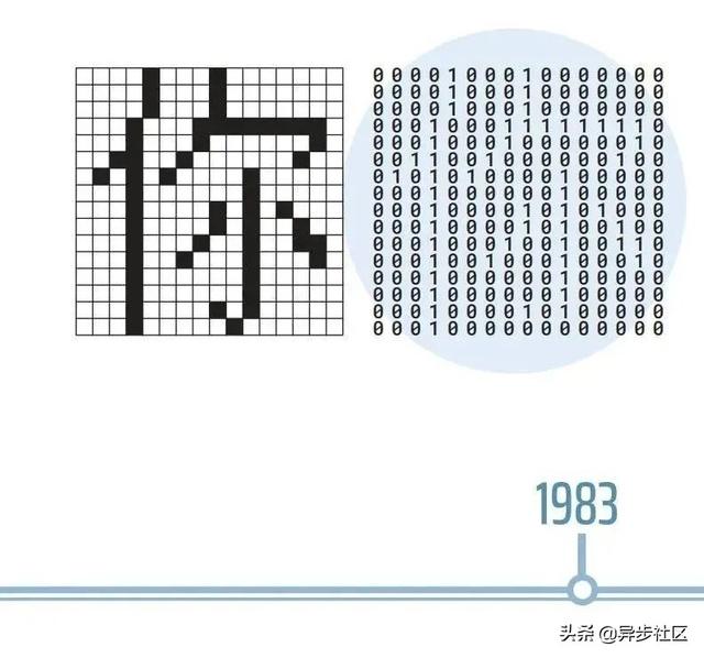 “别人家的孩子”又上热搜了！编程能改变孩子的一生