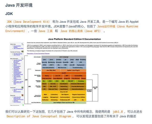 这份阿里大佬整理的图解Java（全彩版）火了，完整PDF开放下载