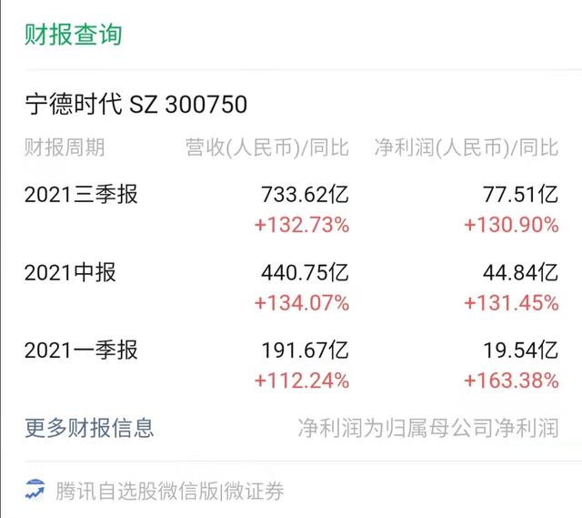 卖铲人才是真正的淘金人