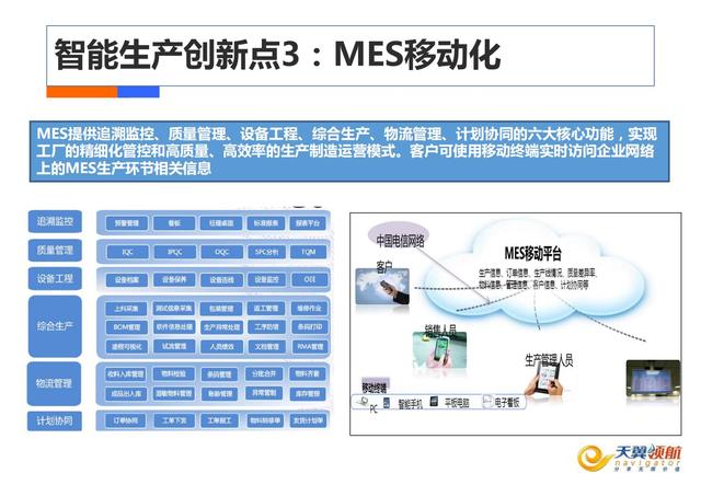 制造业工业4.0：智能工厂规划（84页）