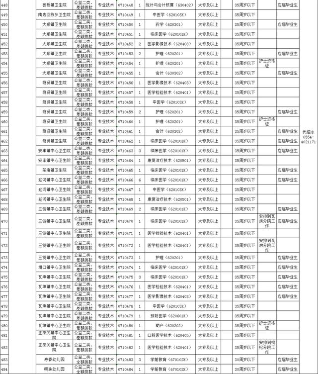 淮南市人才网