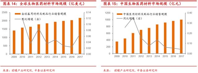 “硬科技”是什么-第10张图片-9158手机教程网