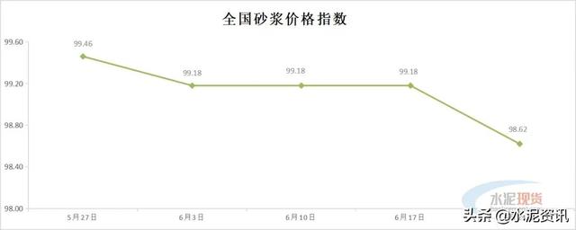 楚雄制砂机多少钱