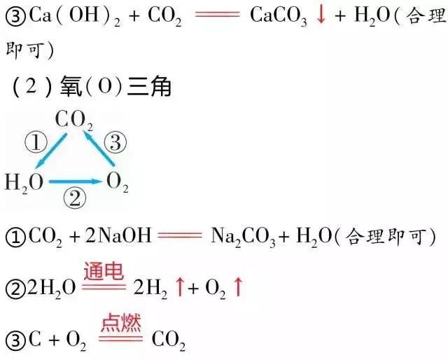 三角关系