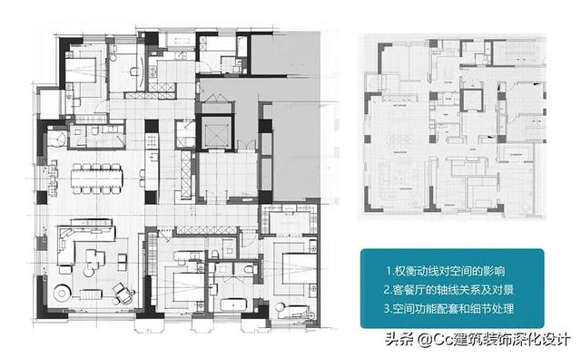 户型怎么讲解最能吸引顾客（室内设计的平面方案）