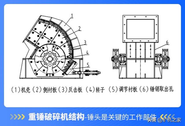 湖北重锤破碎机去哪买