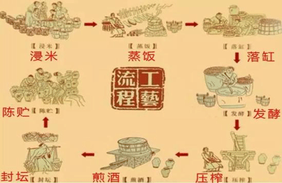 棉饼过滤机多少钱一台的简单介绍