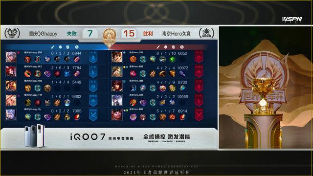 王者荣耀QG事件持续发酵，林教练禁赛扣工资，Fly：手抄口号100遍