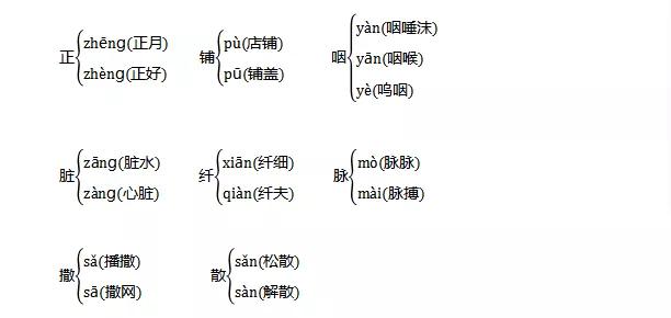 色味双美是什么意思