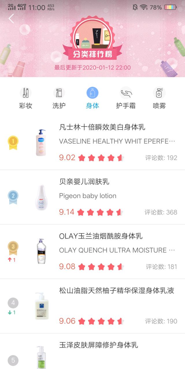 美加净身体乳擦身体会不会致痘