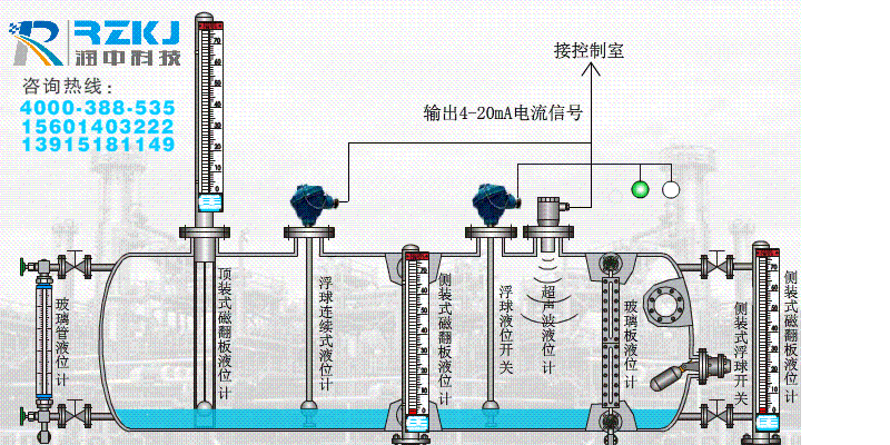 压滤机pid图怎么画