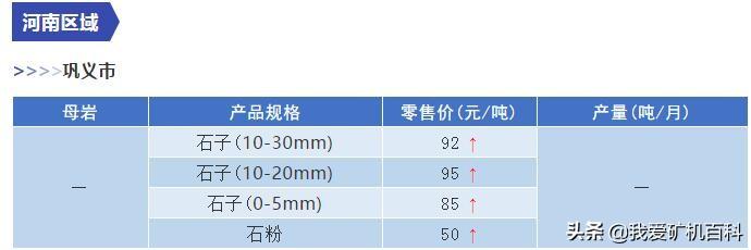 枣庄制砂机报价