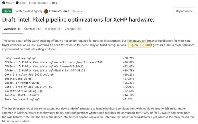 性能猛增45％！NVIDIA鸡血驱动来了