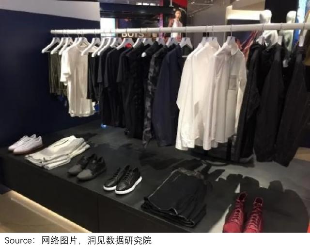 “秋裤”Lululemon火辣辣，“秋衣”安德玛静悄悄