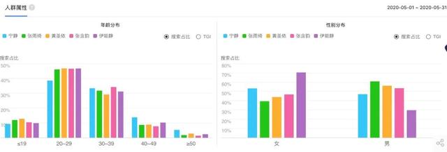 影片剧照
