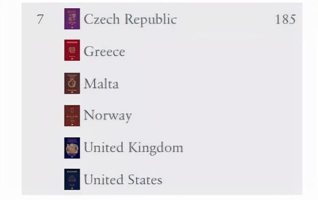 投资移民：性价比最高的三个国家