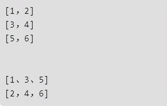 大佬教你Python拿什么挑战其他语言？有这几个小技巧就够了